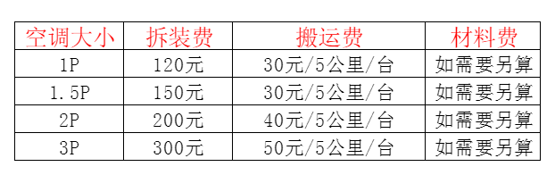 秀屿空调移机及费用电话在哪里找